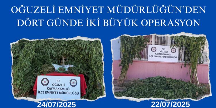OGUZELİ EMNİYET MÜDÜRLÜGÜN’DEN DÖRT GÜNDE İKİ BÜYÜK OPERASYON